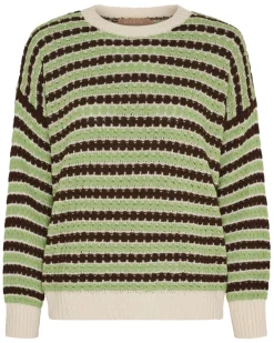 Mdcnivelle Knit KNA110M